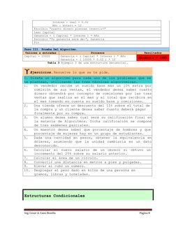 Ing. Cesar A. Cano Bonilla 
Página 8 
 
Interes : real = 0.02 
Año : entero = 12 
Escribir “cuanto dinero piensas invertir?”