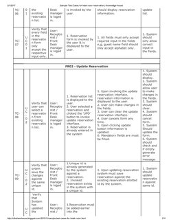 Sample Test Cases for Hotel Booking | PDF | Button (Computing) | Menu ...