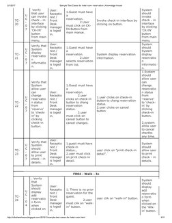 Sample Test Cases for Hotel Booking | PDF | Button (Computing) | Menu ...