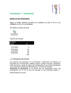 ACCESORIOS  Y   ACCESORIOS”
MODULO DE PERSONAS 
Según el estudio realizado del total de la población de Chía el 47.8 % son
HO