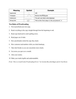 Transpose In Proofreading Copy Editing and Proofreading Symbols Guide | PDF | Proofreading | Notation
