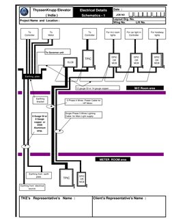 Thyssenkrupp Elevator Wiring Schematics | PDF | Elevator | Electromagnetism