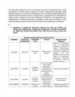 Con todo esto podemos tener de una manera más clara la importancia de la salud
ocupacional en nuestro entorno laboral. En cua