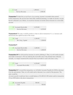  
9 Cash
1,900.00  
 
 
Service Revenue
 
1,900.00
Transaction 7 Under the accrual basis of accounting, income is recorded wh