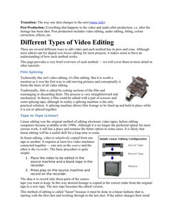 Transition: The way one shot changes to the next (more info) (http://www.mediacollege.com/video/editing/transition/).
Post Pr