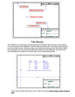 The Titleblock is a boxed area containing general information about the part in the drawing. 
The main purpose of the titlebl