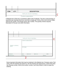 A Material list or Parts list or sometimes called a bill of materials. This list is used primarily on 
assembly type drawings