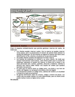 Ejercicio 8. Vuelos
Crear el esquema entidad/relación que permita gestionar reservas de vuelos, de
modo que:

Los clientes p
