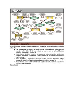 Ejercicio 3. Geografía
Crear un diseño entidad relación que permita almacenar datos geográficos referidos
a España:

Se alma