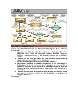 Ejercicio 7. Organigrama
Crear el esquema entidad/relación que represente el organigrama de una empresa,
de modo que:

Apare