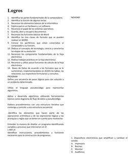 Logros
1.
Identifica las partes fundamentales de la computadora.
2.
Identifica la función de algunas teclas.
3.
Reconoce los