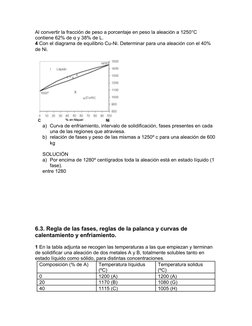Al convertir la fracción de peso a porcentaje en peso la aleación a 1250°C 
contiene 62% de α y 38% de L.
4 Con el diagrama d