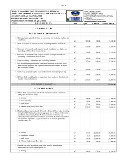 1 of 16
PROJECT: CONSTRUCTION OF RESIDENTIAL BUILDING
CLIENT:-HARARI PEOPLE REGIONAL STATE HOUSING DEV'T & GOV'T CONSTRUCTION