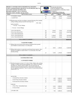 2 of 16
PROJECT: CONSTRUCTION OF RESIDENTIAL BUILDING
CLIENT:-HARARI PEOPLE REGIONAL STATE HOUSING DEV'T & GOV'T CONSTRUCTION