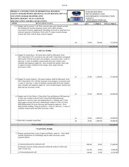 9 of 16
PROJECT: CONSTRUCTION OF RESIDENTIAL BUILDING
CLIENT:-HARARI PEOPLE REGIONAL STATE HOUSING DEV'T & GOV'T CONSTRUCTION