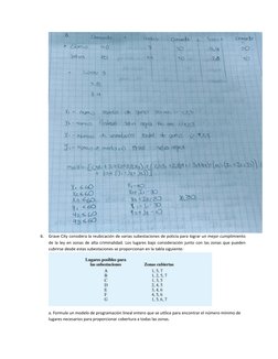 6.
Grave City considera la reubicación de varias subestaciones de policía para lograr un mejor cumplimiento
de la ley en zona