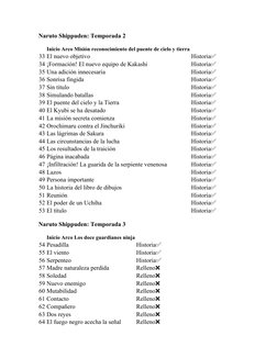 Naruto Shippuden: Temporada 2
Inicio Arco Misión reconocimiento del puente de cielo y tierra
33 El nuevo objetivo
Historia✅
3