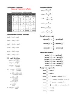 Trigonometry Formulas |  
 
Values of Trigonometric Ratios 
 
 
 
Periodicity and Periodic Identities 
 
Half angle identit