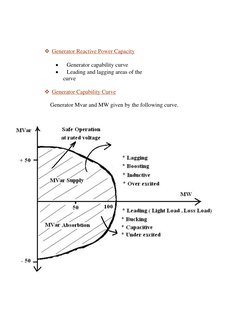  Generator Reactive Power Capacity  
 
 
Generator capability curve 
 
Leading and lagging areas of the 
curve 
 
