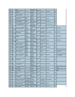 2
TLIST
Companies
14
18
3
RW FI
BAPI_COMPANY_GE
TDETAIL
Company
Company 
Details
BUS00
14
Company
GetDetail
30E
18
4
RW FI
BA