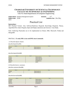 CE246                                                                                                              DATABASE M