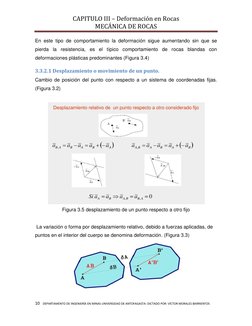 CAPITULO III – Deformación en Rocas                                                   
MECÁNICA DE ROCAS 
 
10   DEPARTAMENTO