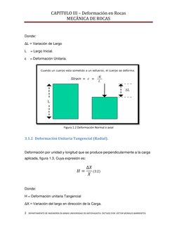 CAPITULO III – Deformación en Rocas                                                   
MECÁNICA DE ROCAS 
 
2   DEPARTAMENTO