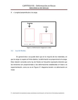CAPITULO III – Deformación en Rocas                                                   
MECÁNICA DE ROCAS 
 
3   DEPARTAMENTO