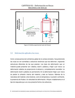 CAPITULO III – Deformación en Rocas                                                   
MECÁNICA DE ROCAS 
 
6   DEPARTAMENTO