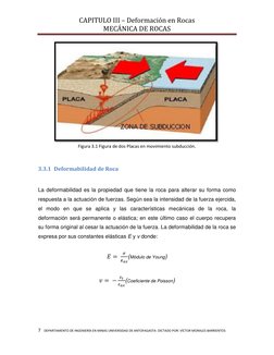 CAPITULO III – Deformación en Rocas                                                   
MECÁNICA DE ROCAS 
 
7   DEPARTAMENTO