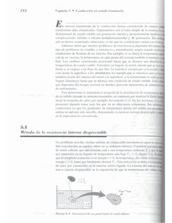 2 1 2  
C a p ítu lo  ó ■ i'.und arción en rstado transitorio
E,n nuestro tratamiento de la conducción hemos considerado de m