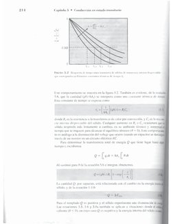 14
C a p itu lo  5 ■ ( ondiiccion en estado transitorio
xt 1 
xi. 2 
xt 3 
xt 4
Flfcl l<A 5 .2  
Kt-spiiota ilc temprnitura t