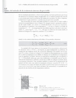 5 .2  ■ Validez del método de la resistencia interna despreciable 
2  I 5
5.2
Validez del m étodo de ln resistencia interna d
