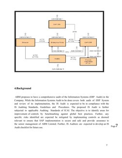 4.Background  
 ABM proposes to have a comprehensive audit of the Information Systems (ERP  Audit) in the
Company. While the