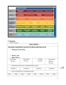 5. Situation   
Business Model is:   
8  
•   Technology  
Division  
•   Trading
Division  
Page8  
ABM LIMITED  
BUSINESS: