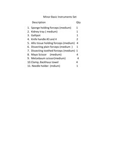 Basic General Surgery Instrument Set 1 | PDF | Tools | Nature