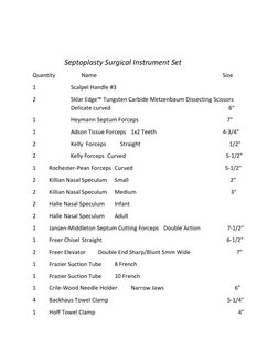 Basic General Surgery Instrument Set 1 | PDF | Tools | Nature