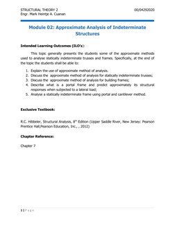 STRUCTURAL THEORY 2
00/04292020
Engr. Mark Heintje A. Cuanan
Module 02: Approximate Analysis of Indeterminate
Structures
Inte