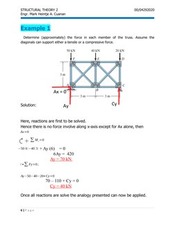 STRUCTURAL THEORY 2
00/04292020
Engr. Mark Heintje A. Cuanan
Example 1
 Determine  (approximately)  the  force  in  each  mem