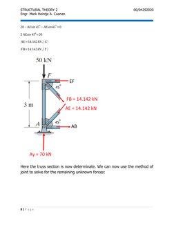 STRUCTURAL THEORY 2
00/04292020
Engr. Mark Heintje A. Cuanan
20−AEsin 45
0−AEsin45
0=0
2 AEsin 45
0=20
AE=14.142kN ,(C)
FB=14
