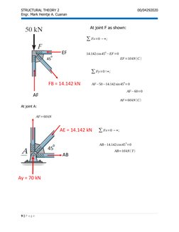 STRUCTURAL THEORY 2
00/04292020
Engr. Mark Heintje A. Cuanan
  At joint F as shown:  
At joint A:
9 | P a g e
45
o
FB = 14.14