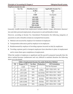 Ethiopian Payroll System Overview | PDF | Payroll | Payroll Tax