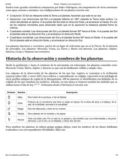 (https://commons.wikimedia.org/wiki/File:Saturn_symbol.svg) (https://commons.wikimedia.org/wiki/File:Jupiter_symbol.svg) (ht