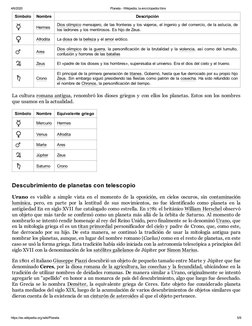 (https://commons.wikimedia.org/wiki/File:Saturn_symbol.svg) (https://commons.wikimedia.org/wiki/File:Jupiter_symbol.svg) (ht
