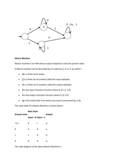 Moore Machine 
Moore machine is an FSM whose outputs depend on only the present state. 
A Moore machine can be described by