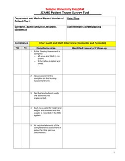 JCAHO Patient Tracer Survey Tool | PDF | Joint Commission | Patient