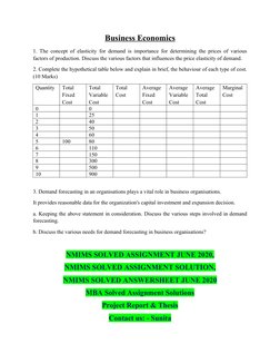 Business Economics
1. The concept of elasticity for demand is importance for determining the prices of various
factors of pro