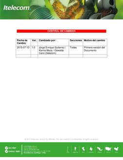 CONTROL DE CAMBIOS 
 
Fecha de 
Cambio 
Ver. Cambiado por: 
Secciones  Motivo del cambio 
2015-07-13 1.0 
Jorge Enrique
