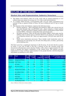Steel Industry
Report by ICRA Information, Grading and Research Service