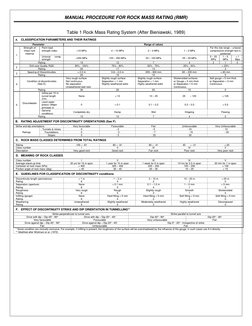 Rock Mass Rating (RMR) Manual Guide | PDF | Nature